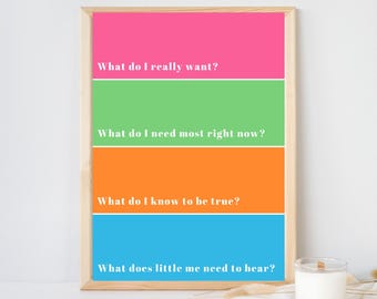 May include: A rectangular wall art print in a wooden frame featuring four horizontal color blocks in pink, green, orange, and blue. Each block contains white text: What do I really want?, What do I need most right now?, What do I know to be true?, and What does little me need to hear?