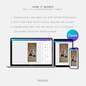 May include: A digital mockup showing how to use Canva to edit a birthday card template. The template features a brown background with the text "Happy Birthday" and a photo collage. The mockup shows the template on a laptop, tablet, and smartphone.