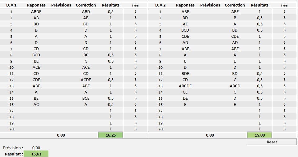 Tableau De Bord ECN 2024 Etsy Norway