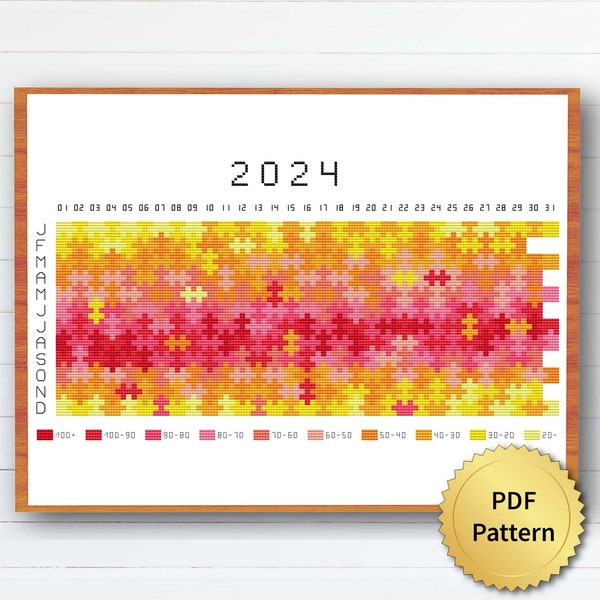 2024 Cross Stitch Pattern Etsy