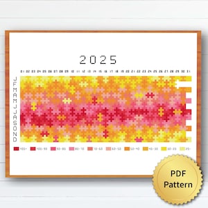 2025 Puzzle Temperature Cross Stitch Pattern. 4StitchLV