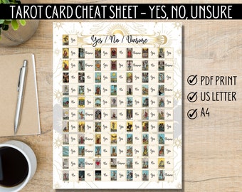 Tarot Cheat Sheet | Tarot Card Tak Nie Nie jestem pewien | Tarot Card Workbook Pages | Tarot Keywords | Tarot quick guide