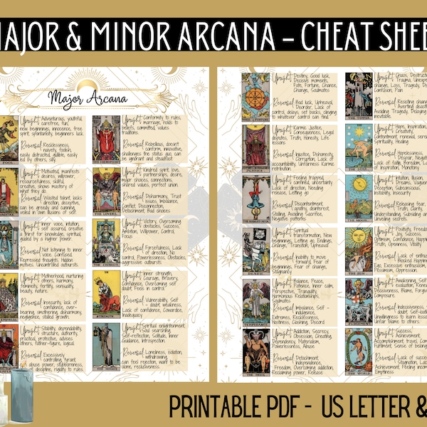 MAJOR ARCANA TAROT Cheat Sheet and Minor Arcana Tarot Cheat Sheet Printable Tarot keyword sheet Tarot Quick Reference Guide