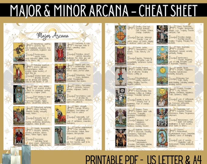 Tarot Cheat Sheet Career, Jobs &amp; Careers Tarot Reference, Jobs ...