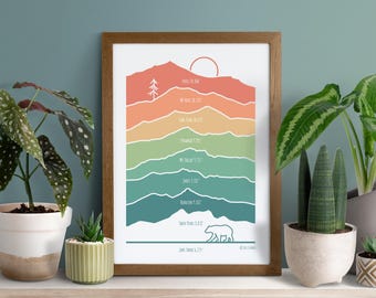 Wine AVA Map, Santa Cruz Mountains - Etsy