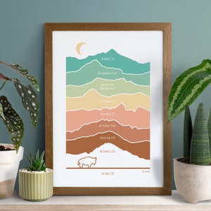 Wasatch Mountain Elevations Art Print | Salt Lake City | Park City Art | Mount Timpanogos, Nebo, Twin Peaks, Mount Olympus, Pfeifferhorn