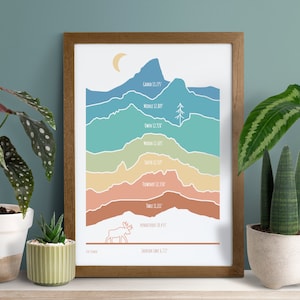 Teton National Park Mountain Elevations Art Print | Jackson Wyoming | Victor Driggs | Grand Teton, Middle Teton, Table, Rendezvous