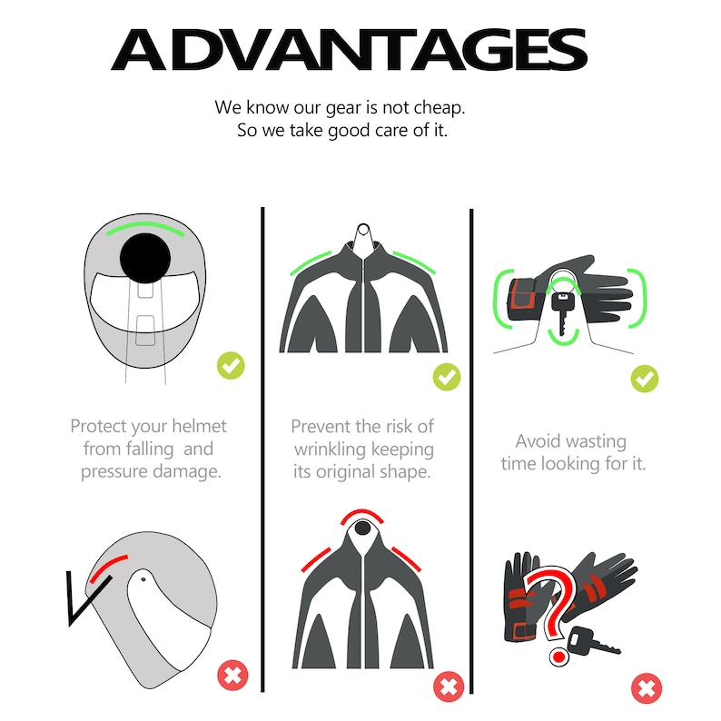 May include: Illustration showing the advantages of using a helmet, jacket, and gloves storage system. The illustration shows a helmet being stored upright, a jacket being hung on a hanger, and gloves being stored in a pouch. The text "ADVANTAGES" is at the top of the image. The text "We know our gear is not cheap. So we take good care of it." is below the title. The text "Protect your helmet from falling and pressure damage." is below the helmet illustration. The text "Prevent the risk of wrinkling keeping its original shape." is below the jacket illustration. The text "Avoid wasting time looking for it." is below the gloves illustration.