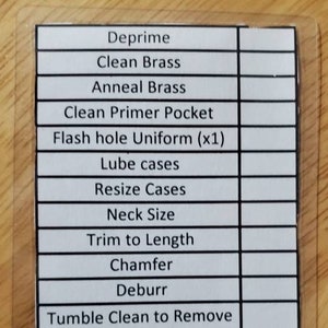 Reloading Case Prep Checklist Laminated Checklist Reloading Handloading