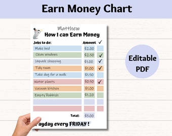 Editable How to Earn Money Chore Chart, Allowance Chore Chart for Kids ...