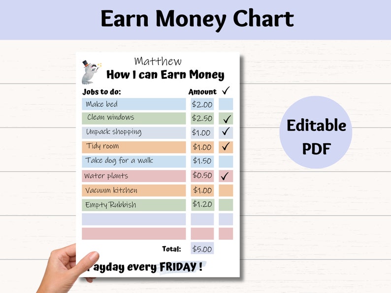 How to Earn Money Chore Chart, Editable Allowance Chore Chart for Kids ...
