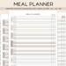 WEEKLY MEAL PLANNER Printable, A5 Planner Inserts, Instant Download ...