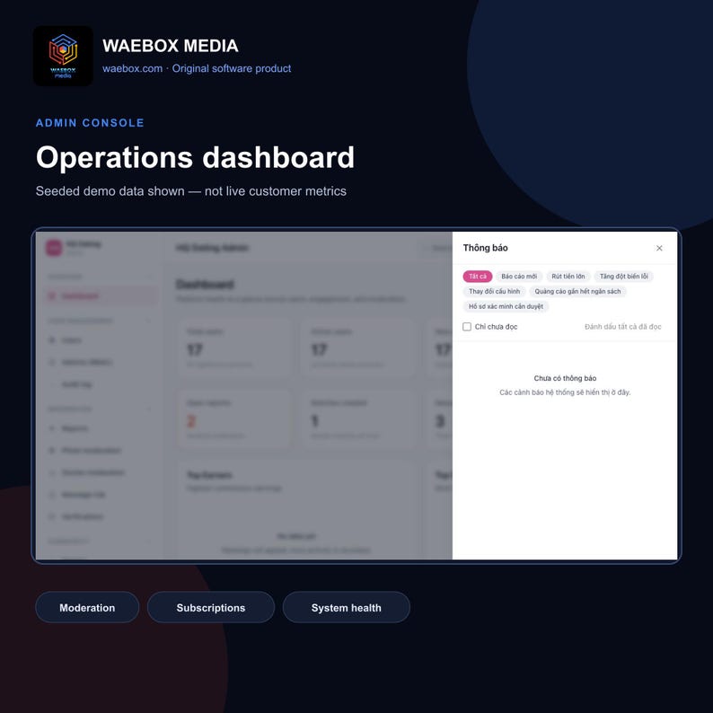 May include: A digital operations dashboard interface by Waebox Media featuring a dark theme with a white notification pop-up window. The screen displays various administrative metrics, navigation menus, and system alerts in a structured layout.