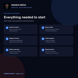 May include: A dark blue informational graphic titled WAEBOX MEDIA Everything needed to start. It lists six numbered points: Source archive, Buyer guide, Regular license, Initial support, Defect warranty, and Requirements, detailing software delivery terms.