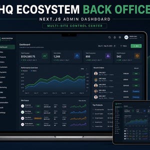HQ Ecosystem Full Stack Commerce CMS Source Code (Next.js, Node.js) image 2