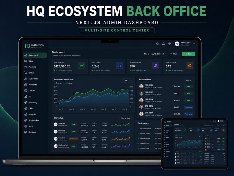 HQ Ecosystem Full Stack Commerce CMS Source Code (Next.js, Node.js) image 2