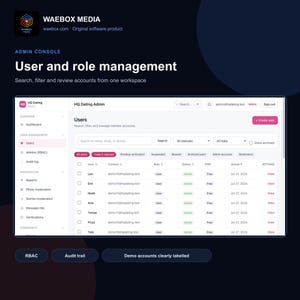 May include: A software admin console interface titled WAEBOX MEDIA User and role management. The dashboard displays a user list for HQ Dating Admin with columns for user, contact, role, status, tier, joined date, and actions on a white background.