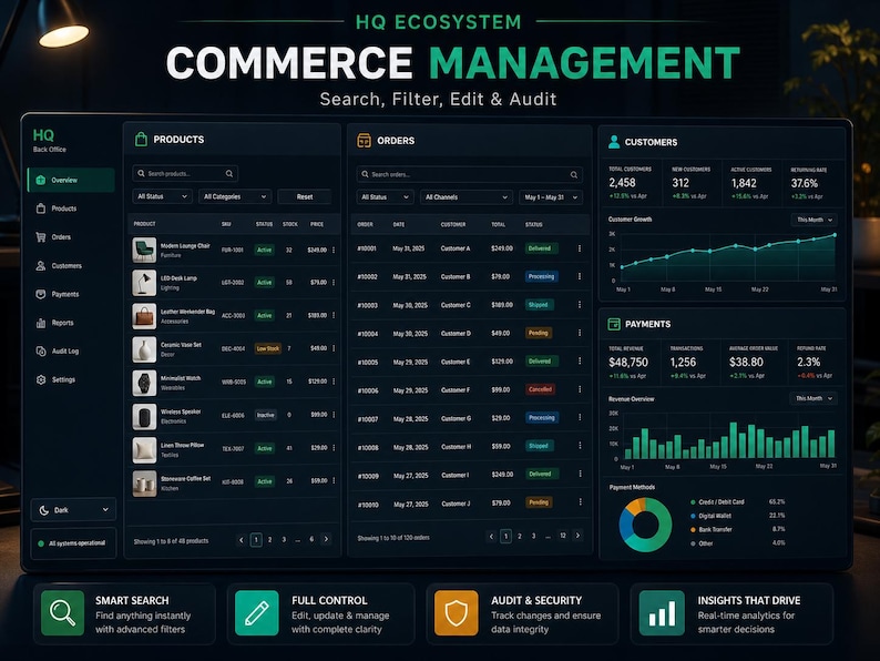 HQ Ecosystem Full Stack Commerce CMS Source Code (Next.js, Node.js) image 3