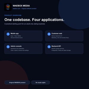 May include: A dark blue digital product overview for WAEBOX MEDIA titled One codebase. Four applications. It lists four components: Mobile app with Expo and React Native, Customer web with Next.js, Admin console for operations, and Backend API with NestJS.