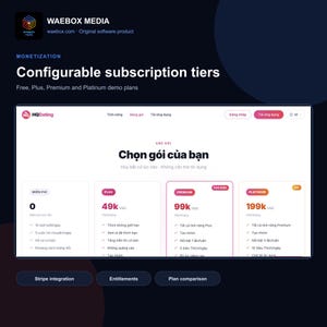 May include: A digital interface display for Waebox Media showing configurable subscription tiers for HQDating. The screen features four pricing plans labeled Free, Plus, Premium, and Platinum with specific feature lists and costs in Vietnamese Dong.