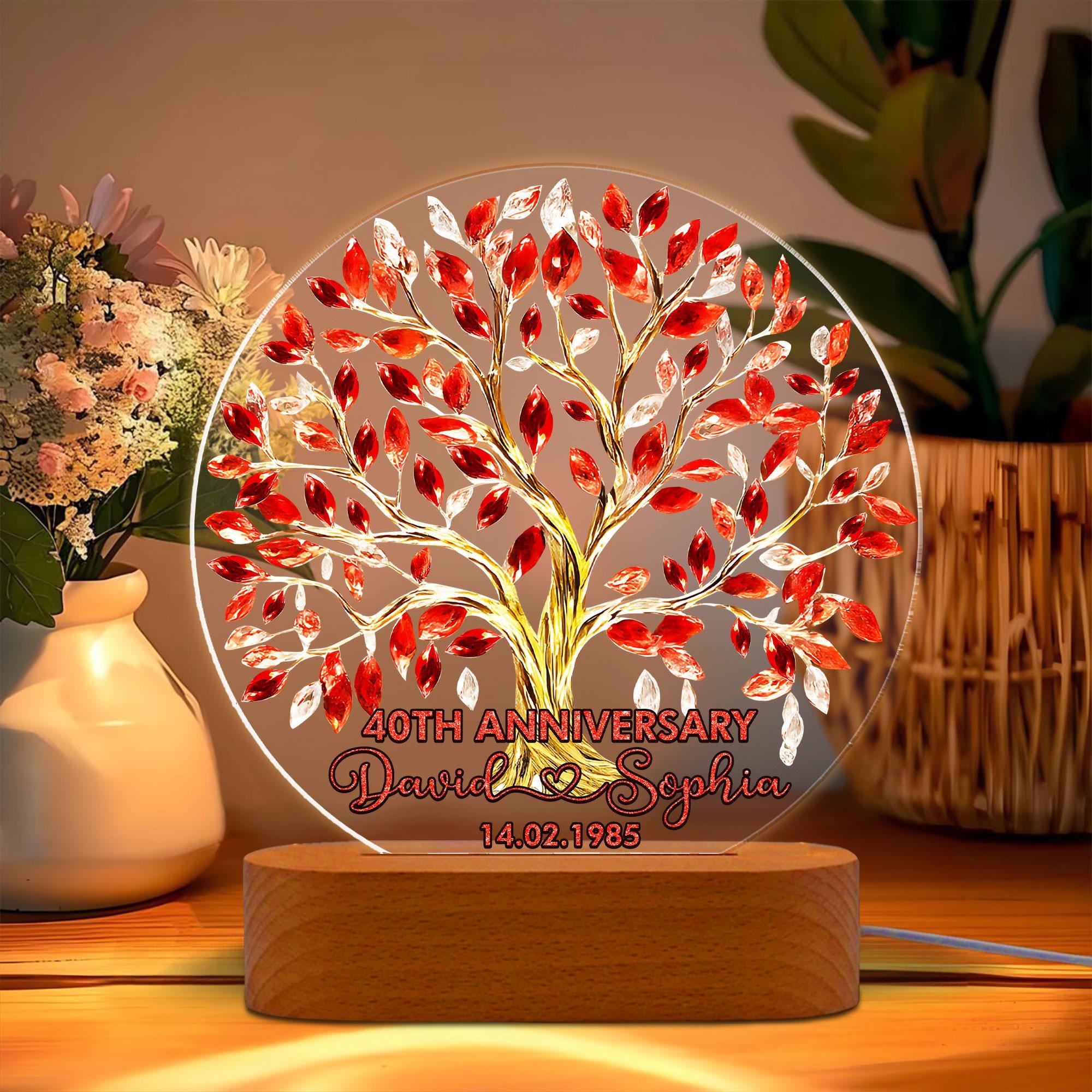 Ruby Anniversary Gifts for Husband 60+ Gift Ideas for 2025