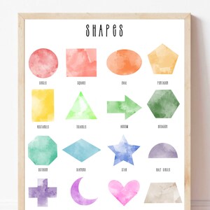 Montessori Wall Decor- shapes sign for kids room (2 color schemes)