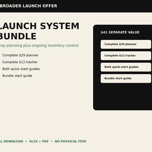 Streetwear Brand Launch System Bundle, Drop Planner, Inventory and COGS Spreadsheets