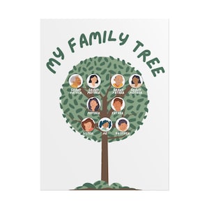 Puede incluir: Un árbol verde con un círculo blanco alrededor que dice "Mi Árbol Genealógico". Hay 9 círculos en el árbol con imágenes de personas en ellos. Los círculos están etiquetados con títulos de miembros de la familia como "Abuelo", "Madre", "Hermana" y "Yo".