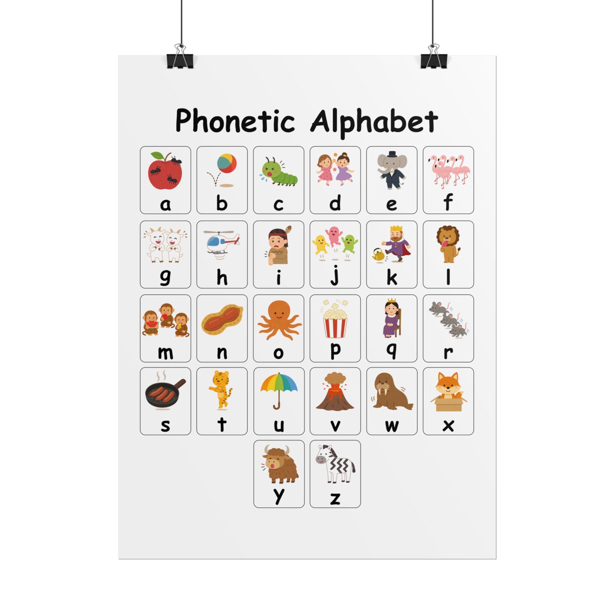 Rolled Poster, Phonetic Alphabet Chart, Ants on the Apple Song, A to Z ...