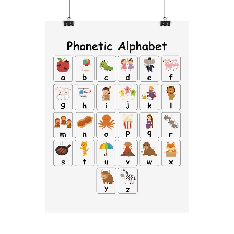 Rolled Poster, Phonetic Alphabet Chart, Ants on the Apple Song, A to Z ...