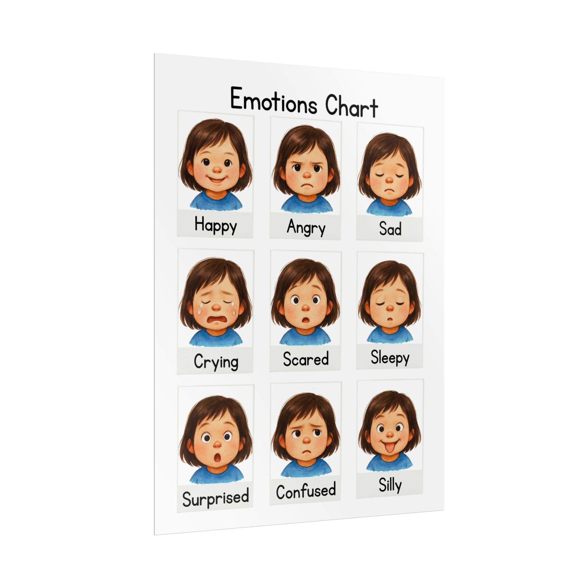 Printable Poster, Emotions Chart, Classroom Decor, Kids Room Wall Art ...