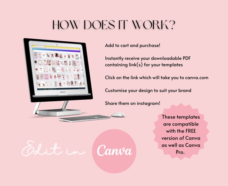 May include: A computer screen displaying a Canva design template with a pink background. The text on the screen reads "How does it work?" and outlines the steps for using the template. The text below the screen reads "Edit in Canva".