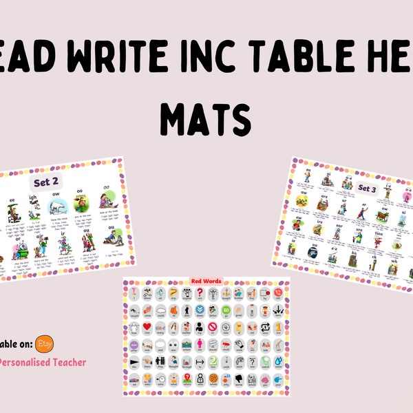 Read Write Inc Table Help Mat