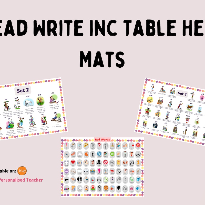 Read Write Inc Sound Mat - Etsy UK