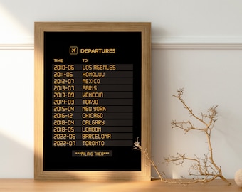 Gedruckter individueller Posterdruck | Produktion am nächsten Tag | Personalisiertes Poster | Familienfoto-Poster | Hochzeitsposter | Fotodruck