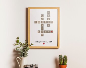 Impresión de carteles personalizados impresos / Producción al día siguiente / Póster personalizado / Póster de fotos familiares / Póster de boda / Impresión de fotografías