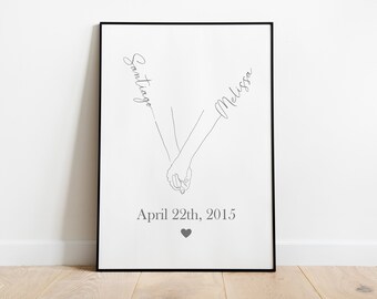 Impresión de carteles personalizados impresos / Producción al día siguiente / Póster personalizado / Póster de fotos familiares / Póster de boda / Impresión de fotografías