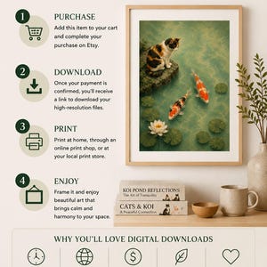 May include: An instructional graphic for a digital download product featuring a framed art print of a calico cat watching koi fish in a pond. The text outlines four steps: purchase, download, print, and enjoy, followed by benefits of digital downloads.
