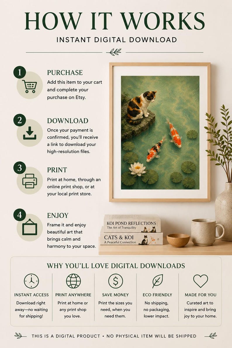 May include: An instructional graphic for a digital download product featuring a framed art print of a calico cat watching koi fish in a pond. The text outlines four steps: purchase, download, print, and enjoy, followed by benefits of digital downloads.