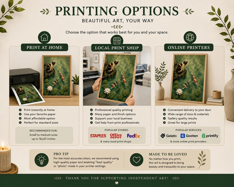 May include: An informational graphic titled PRINTING OPTIONS featuring three columns: PRINT AT HOME, LOCAL PRINT SHOP, and ONLINE PRINTERS. Each section displays a framed koi pond art print and lists benefits, popular stores like Staples, Office Depot, FedEx, and services like Gelato, Gooten, and Printify.
