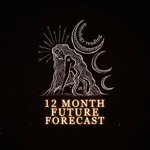 Predicciones astrológicas védicas / Informe de pronóstico Lectura de tránsito personalizada de 12 meses / Descubra lo que le depara el próximo año / El mismo día