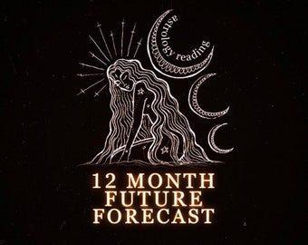 Vedic Astrology Predictions | Forecast Report Personalized 12 Month Transit Reading | Discover What Next Year Has Stored For You | Same Day