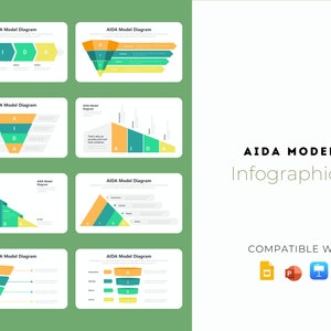 AIDA Infographics - Google Slides Keynote PPT, templates, illustrator, keynote template, powerpoint template, Modern Slides