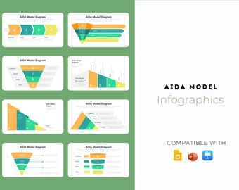 AIDA Infografías - Google Slides Keynote PPT, plantillas, ilustrador, plantilla keynote, plantilla powerpoint, Modern Slides