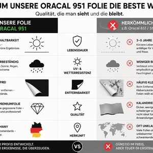 May include: A comparison chart titled WARUM UNSERE ORACAL 951 FOLIE DIE BESTE WAHL IST. It contrasts Oracal 951 film with standard films across categories like durability, weather resistance, removability, quality, and origin, using icons and text.