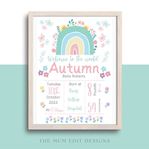 Personalised Baby Birth Details - Nursery Print - New Baby Gift - Gift for New Parants - Christening Gift - Newborn Keepsake