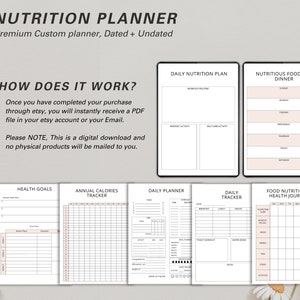 May include: Digital nutrition planner with sections for daily plans, health goals, and food journals. The planner includes sections for workout routines, mindset activities, and self-care activities. The text on the image says "Nutrition Planner".