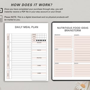 May include: Two digital meal plan templates. One is a daily meal plan with sections for breakfast, snack, lunch, snack, and dinner, with checkboxes for food groups. The other is a food ideas brainstorm template.