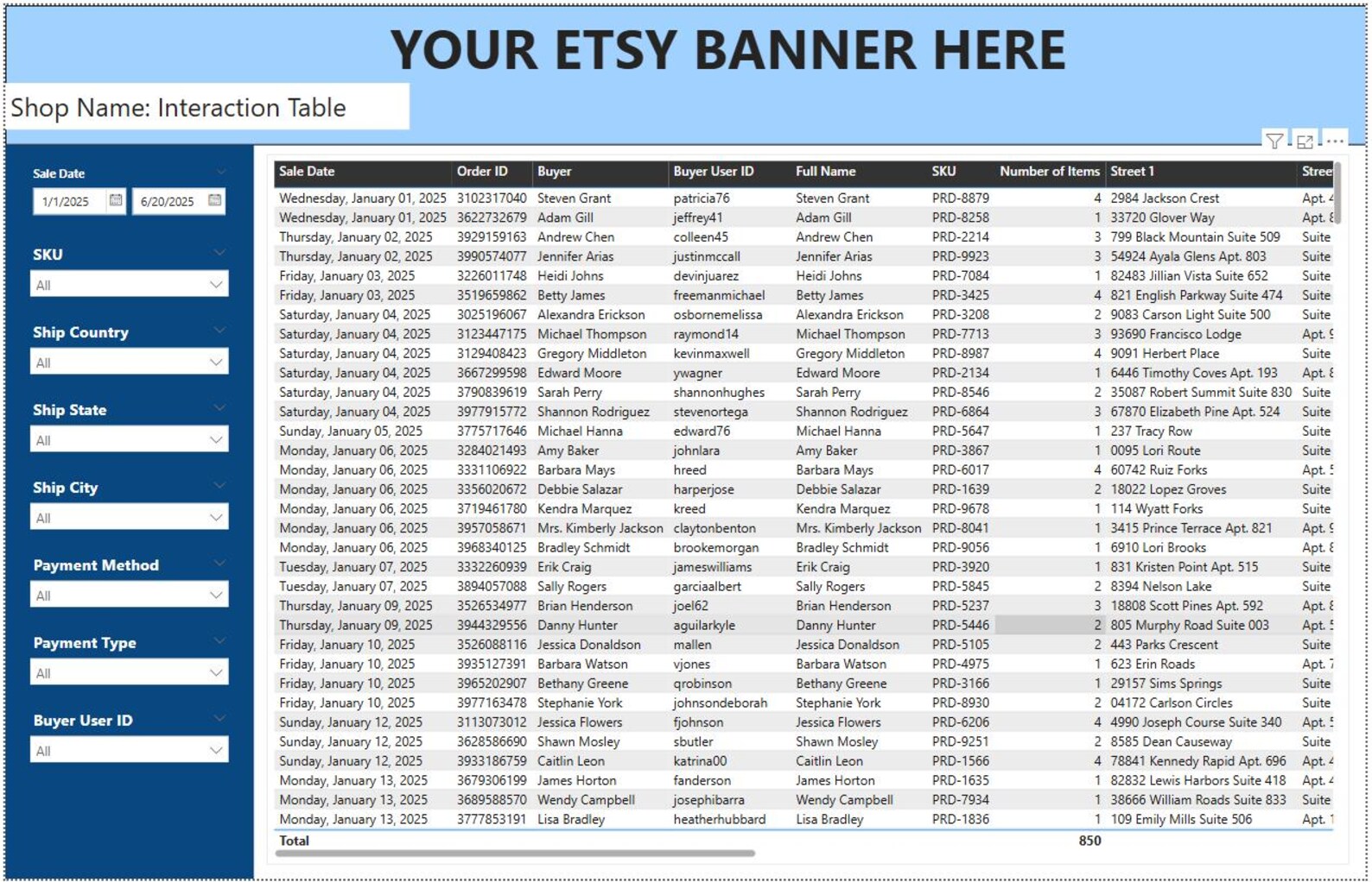 Power BI Sales Dashboard Template | KPI, Revenue, Growth (pbix) - Etsy