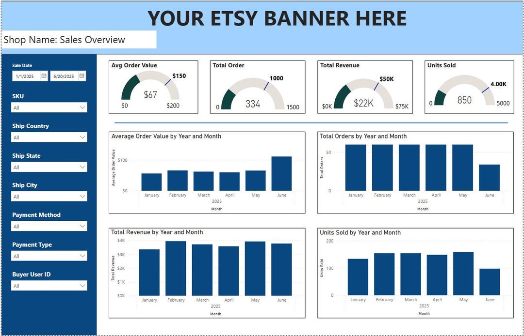Power BI Sales Dashboard Template | KPI, Revenue, Growth (pbix) - Etsy